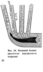 тепловой баланс ДВС.jpg