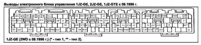 1jz-ge_4at_terminals(1).jpg