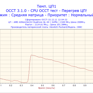 2011 12 15 12h54 CPU1
