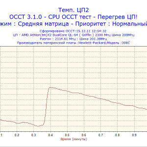 2011 12 15 12h54 CPU2