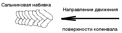nabivka.gif