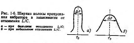 Эль на Цэ в антеннах.jpg