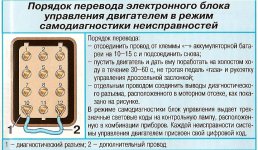 порядок перевода на самодиагностику.jpg