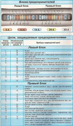 Предохранители.jpg