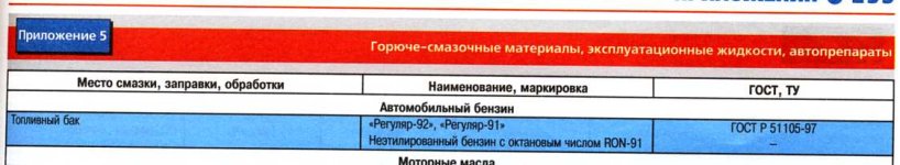 Бензин.jpg