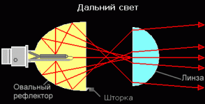 bixenon.gif