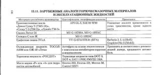 масла.jpg