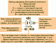 маркировка.gif