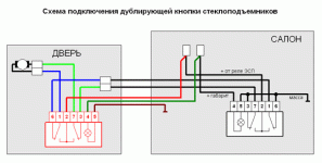 Стеклоподъемники.gif