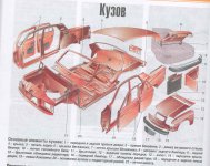 kuzov.jpg