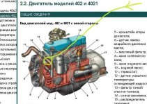 место установки втулки.jpg