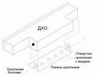 ДХО.GIF