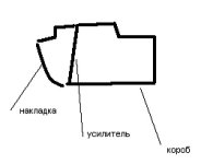 Порог.jpg