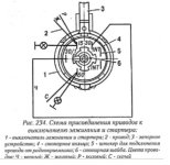 Подключение.jpg