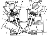 Головка блока ЗМЗ-406 в разрезе.jpg