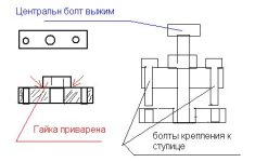 Съёмник ступиц вала.jpg