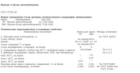 Газ авто.jpg