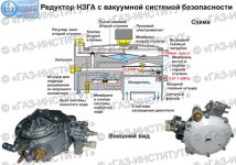 Редуктор НЗГА.jpg