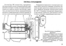 Система охлаждения 402.jpg