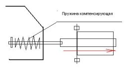 Доводчик дверь.JPG