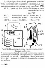 Проверка указателя температуры.jpg