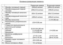 ЖИКЛЁРЫ 2.jpg