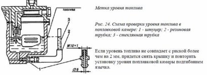 РЕГУЛИРОВКА УРОВНЯ ТОПЛИВА К-126ГУ 1.jpg