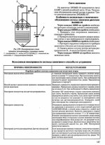 Система зажигания ЗМЗ-402 4.jpg