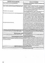 Система зажигания ЗМЗ-402 5.jpg