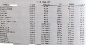 Chrysler 2.4 001.jpg