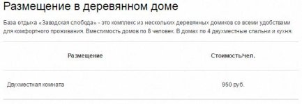 2016-04-18 15-03-20 Гостевой дом «Заводская слобода» - Google Chrome.jpg