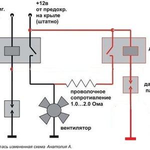 охлаждение георгий