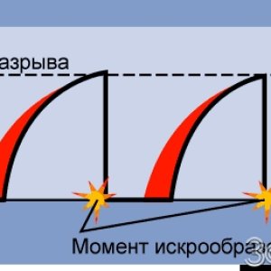 ком14