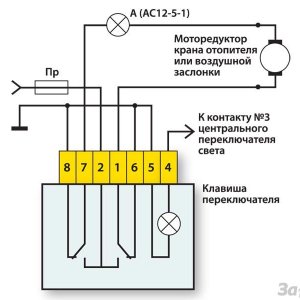 отоп1