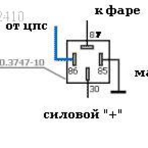 цпс4