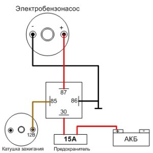 1263456405 shema 50kb