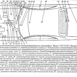 Схема расположения узлов электрооборудования 3110 с ЗМЗ 402.10