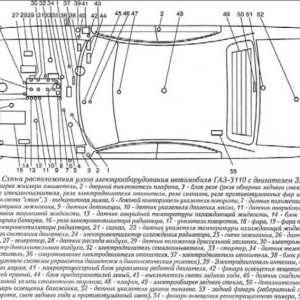 Схема расположения узлов электрооборудования 3110 с ЗМЗ 406.2