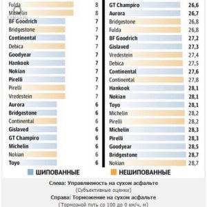 аш5