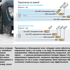 абс2