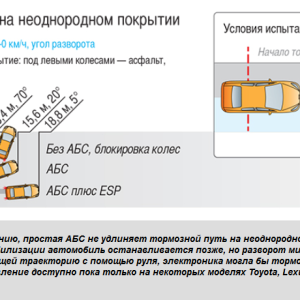 абс3