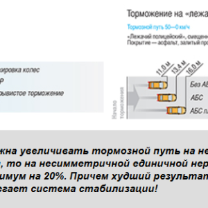 абс10