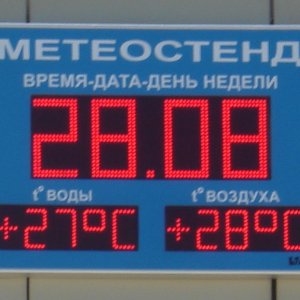 Новороссийск. Погода