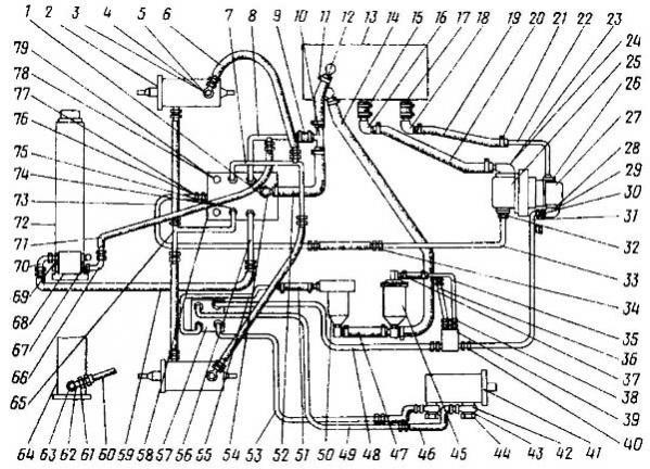 Гидравлика