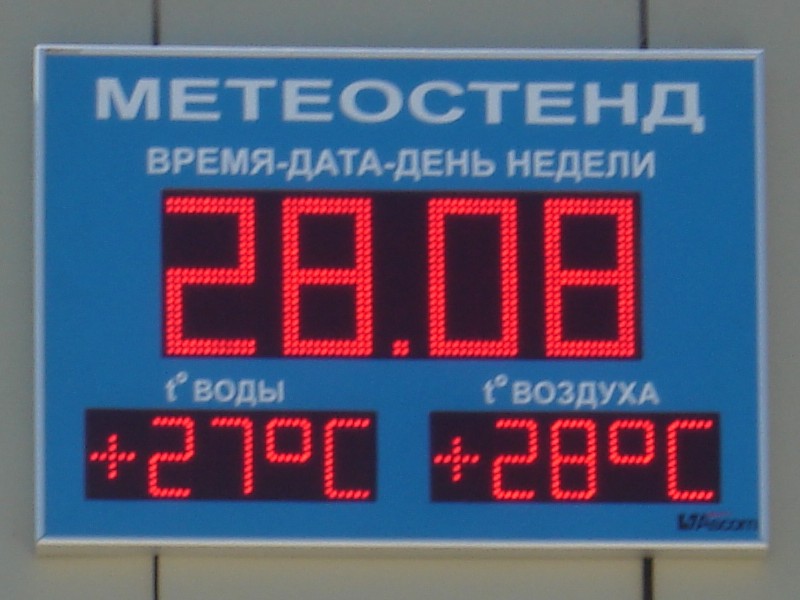 Новороссийск. Погода
