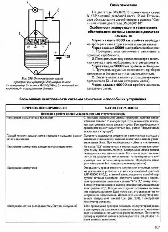 Система зажигания ЗМЗ 402 4