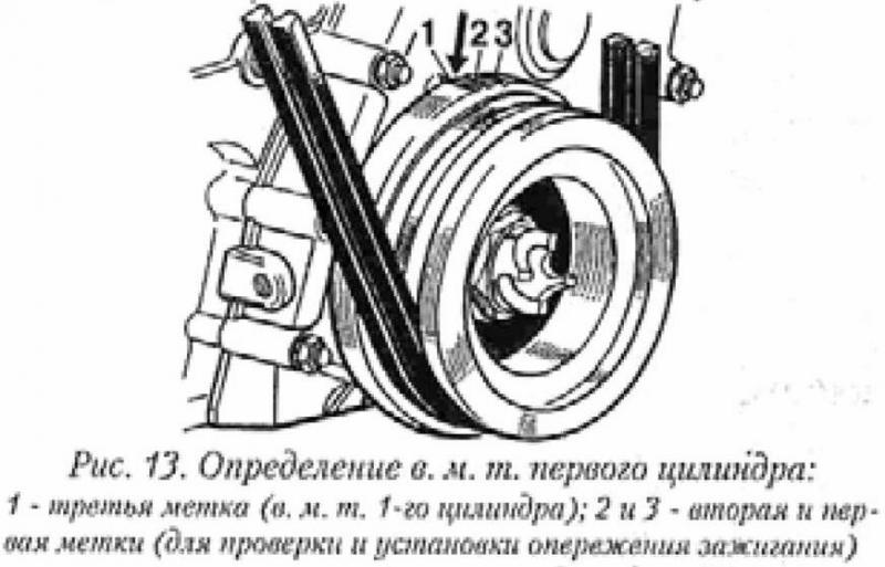 Совмещение метки на шкиве и блоке