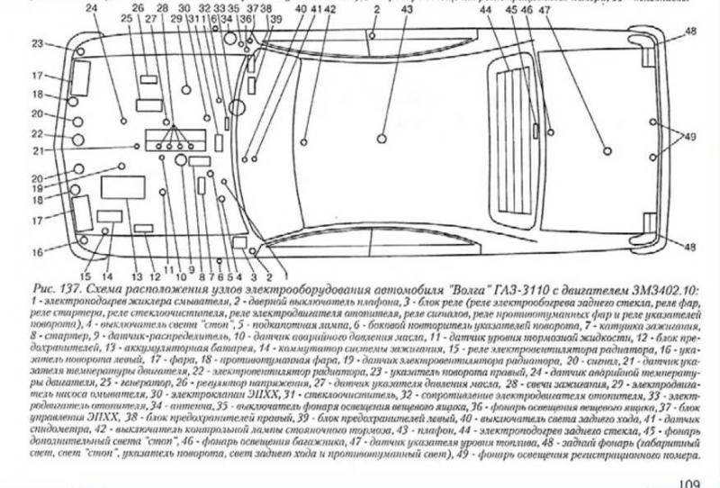 Схема расположения узлов электрооборудования 3110 с ЗМЗ 402.10
