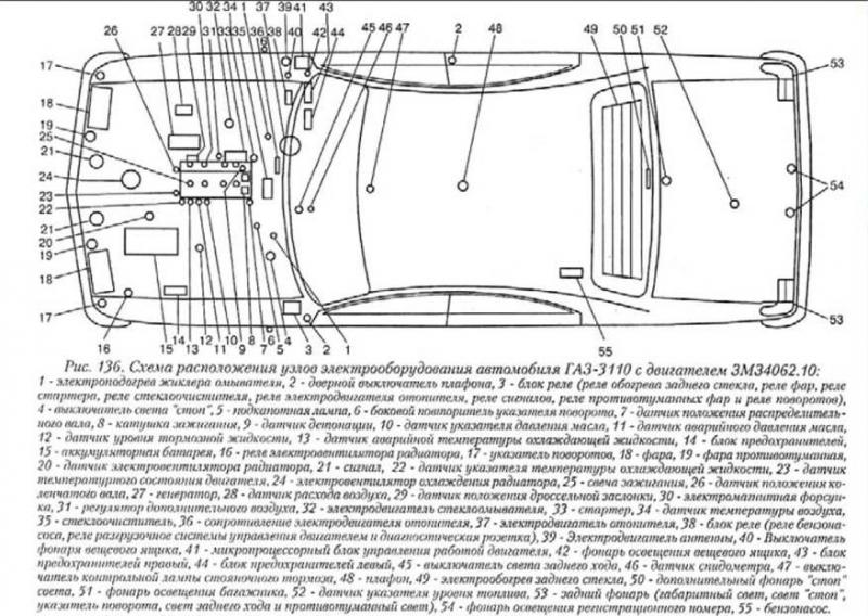 Схема расположения узлов электрооборудования 3110 с ЗМЗ 406.2