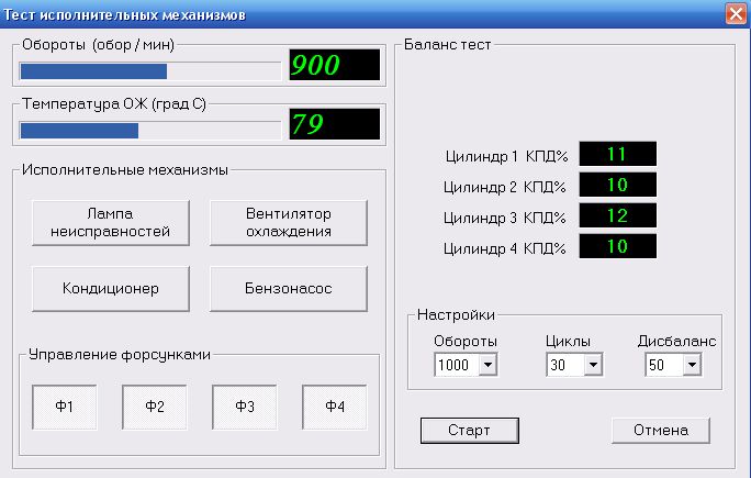 Тестирование